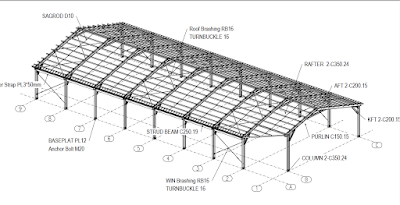 Kursus Autocad 2d,Kursus Autocad di bekasi,kursus Autocad Di cikarang