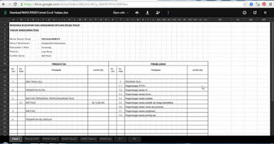 Download RKAS PAUD 2018 Menggunakan Aplikasi Excel