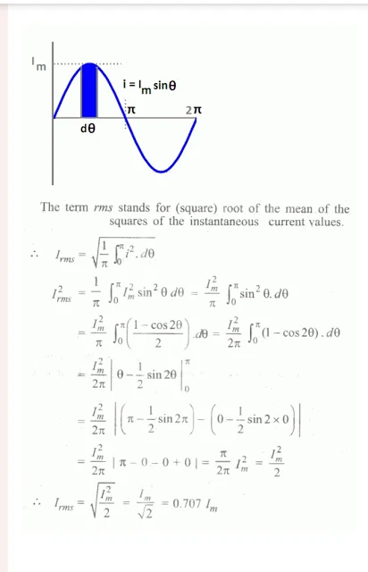 rms value