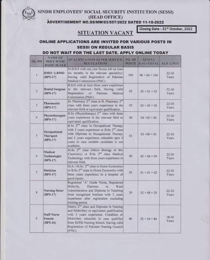 Sindh Employees Social Security Institution Jobs