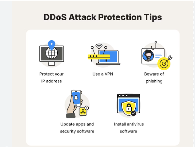 Protect Yourself from DDoS Attacks: Can a VPN stop DDoS?