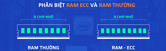 Phân biệt Ram Ecc với Ram thường