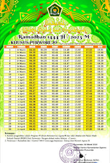 Jadwal Imsakiyah Ramadhan Purworejo 2023 1444 h