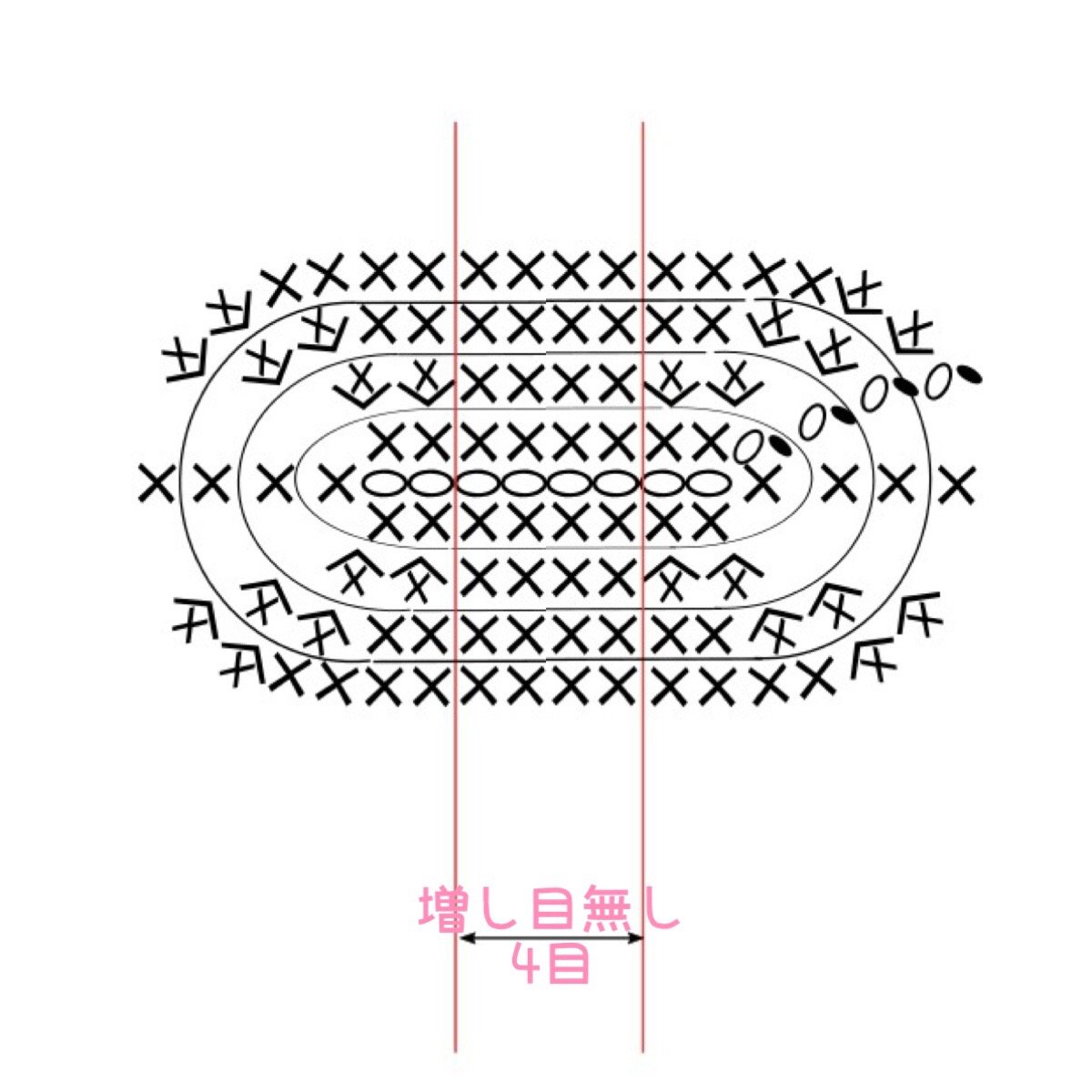 かぎ針編みでの楕円形の編み方 写真付き きゃろりずむ