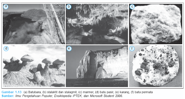 MACAM JENIS BATUAN BEKU SEDIMEN MALIHAN