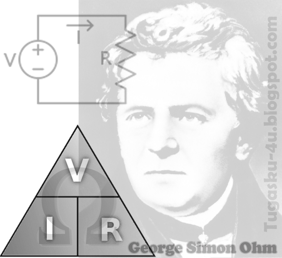 Hukum OHM dikemukakan oleh seorang fisikawan dari Jerman, Georage 