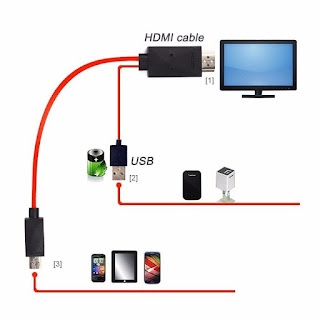 micro usb to HDMI TV