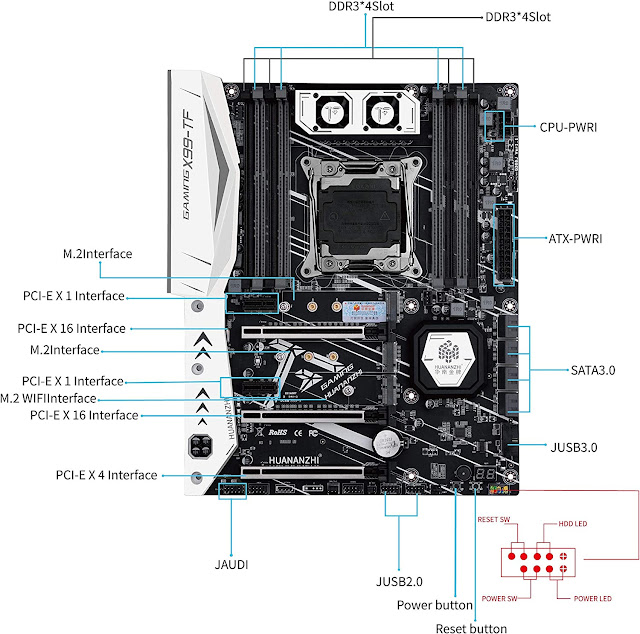 MAINBOARD HUANANZHI X99 TF-Q-BMC00038 Mainboard Huanazhi X99 chính hãng