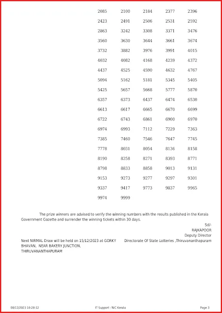 nr-358-live-nirmal-lottery-result-today-kerala-lotteries-results-08-12-2023-keralalottery.info_page-0003