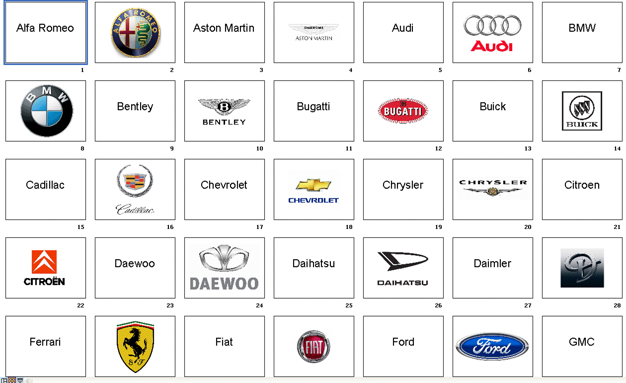 car brands | Top New