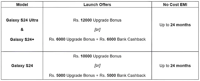 Exclusive Launch Offers