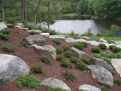 Landscape Rock Covers