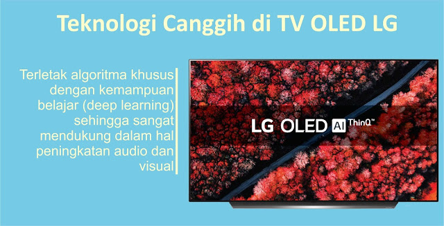 Inovasi LG di OLED TV, Teknologi Ai Hingga Prosesor Terbaru