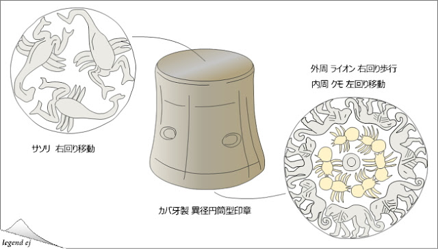 ミノア文明・プラタノス遺跡・カバ牙製の異径円筒型印章 Minoan Hippo Ivory Cylinder Seal, Platanos／©legend ej