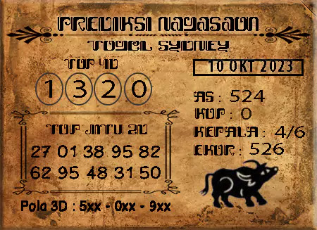 Prediksi Nagasaon Sdy Selasa 10-okt-2023