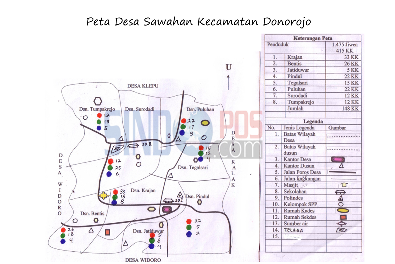 Contoh Profil Desa & Kelurahan, Desa Sawahan Kecamatan 