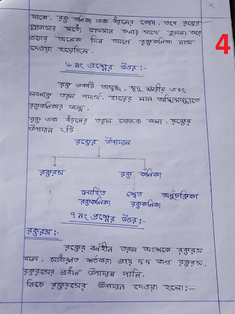 SSC Biology Chapter 6 Hand Note