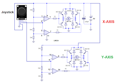 Servo motor and joystick without arduino