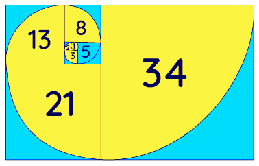  Fibonacci Calculator 
