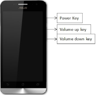 Cara Mudah Mengambil Screenshot Asus Zenfone 5