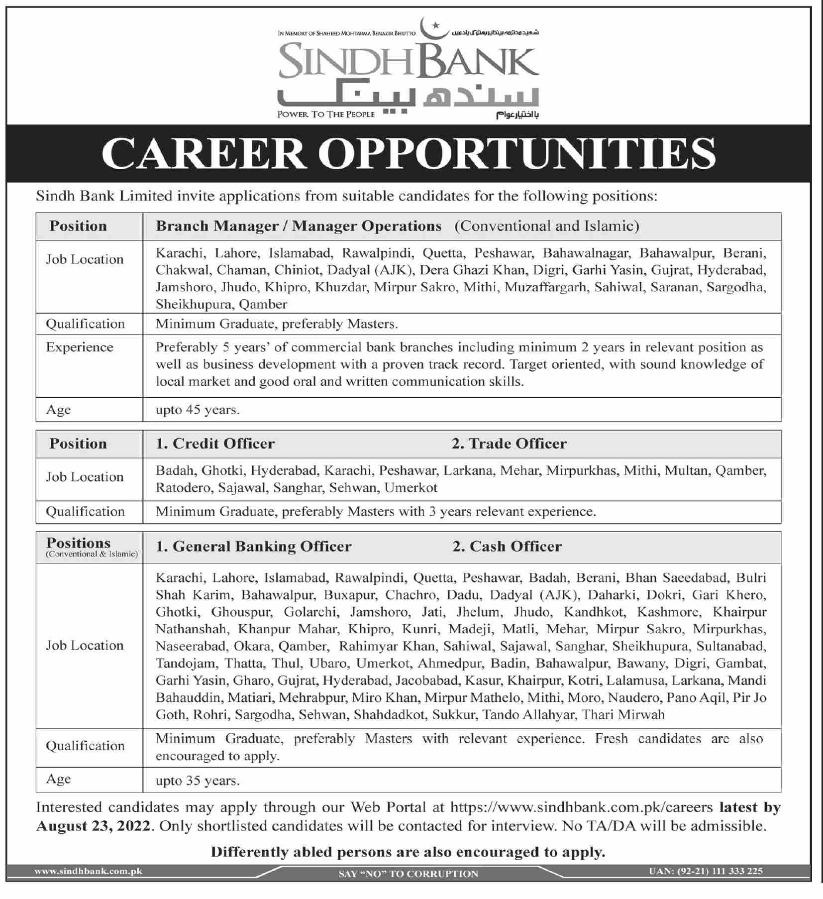 Sindh Bank Limited Jobs 2022 for General Banking Officer and Cash Officer