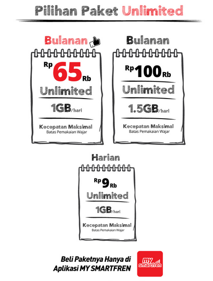 Daftar Internet Speedy Unlimited Murah Bulanan - Password ...