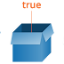 Variable and Constant