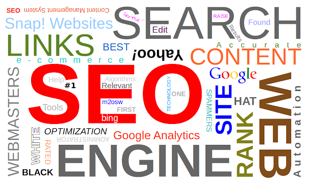 App SEO for Apps ranking