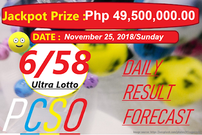 November 25, 2018 6/58 Ultra Lotto Result and Jackpot Prize
