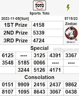 Sports toto 4d live result today 8 November 2023