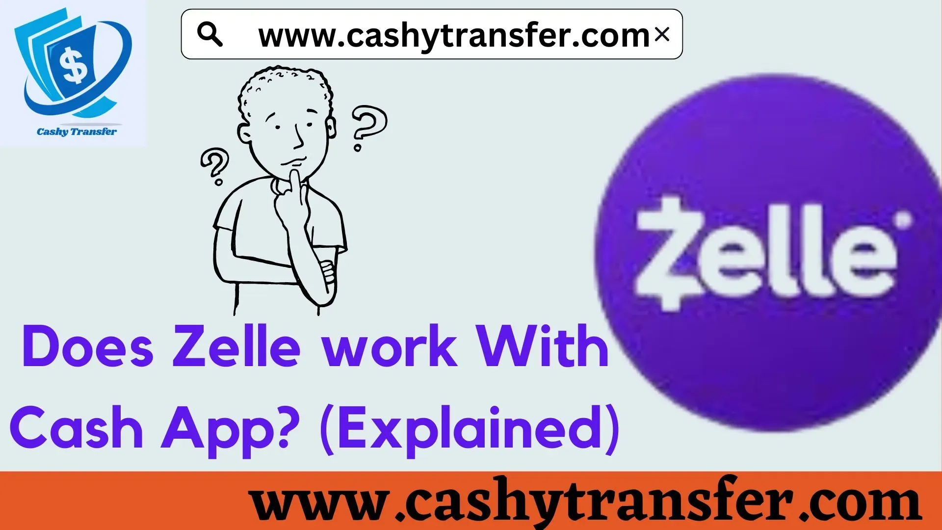 Does Zelle work With Cash App