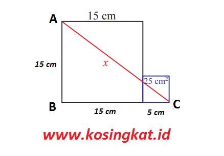 kunci jawaban ayo kita berlatih 6.1 matematika kelas 8 semester 2 halaman 12, 13