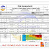 RISK ASSESSMENT - FIRE ALARM TESTING IN HOSPITAL FACILITY