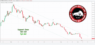 ethereum elliott wave analysis