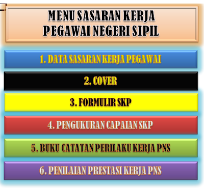 http://soalsiswa.blogspot.com - Contoh SKP TU Sekolah Excel