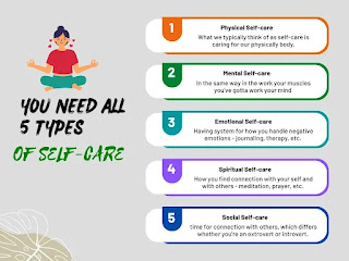5 types of self care