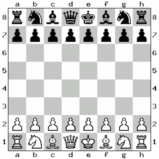chess board notation