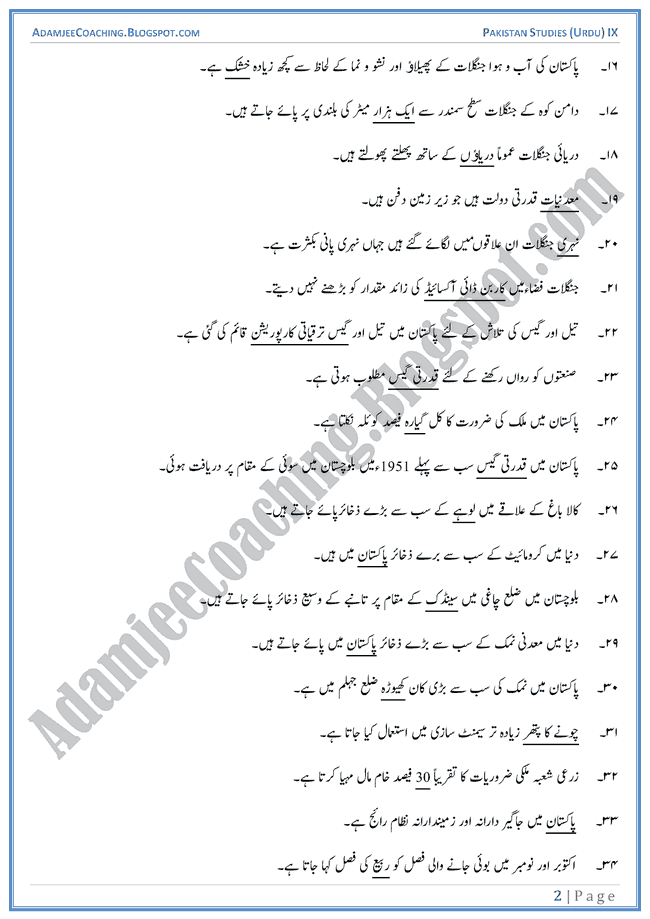 Resources-of-Pakistan-Fill-In-The-Blanks-Pakistan-Studies-Urdu-IX