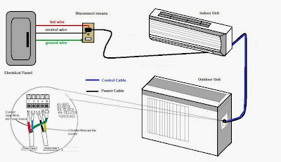 GO LOOK IMPORTANTBOOK: Electronic water conditioner ( AC  