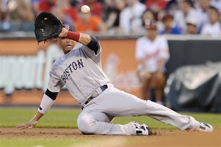 Víctor Martínez Baseball Catcher