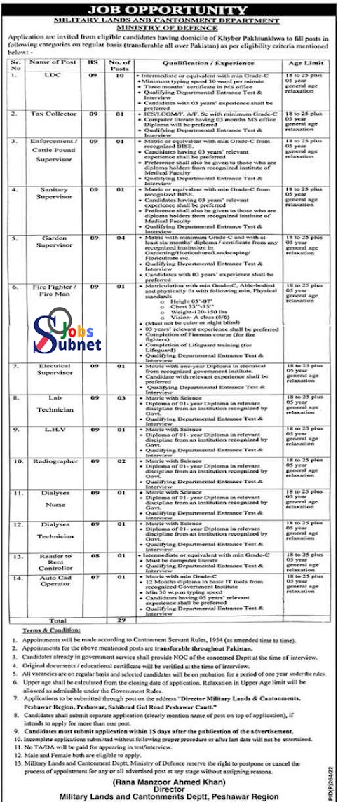 MOD Ministry of Defence Jobs 2022 Application Form-mod.gov.pk