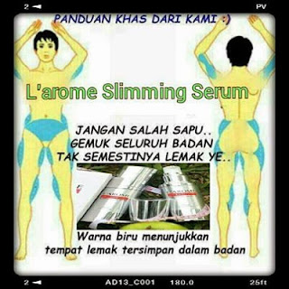 L’arome murah