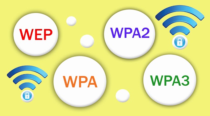 What is type of Wireless Security Protocols: WEP, WPA, WPA2, and WPA3