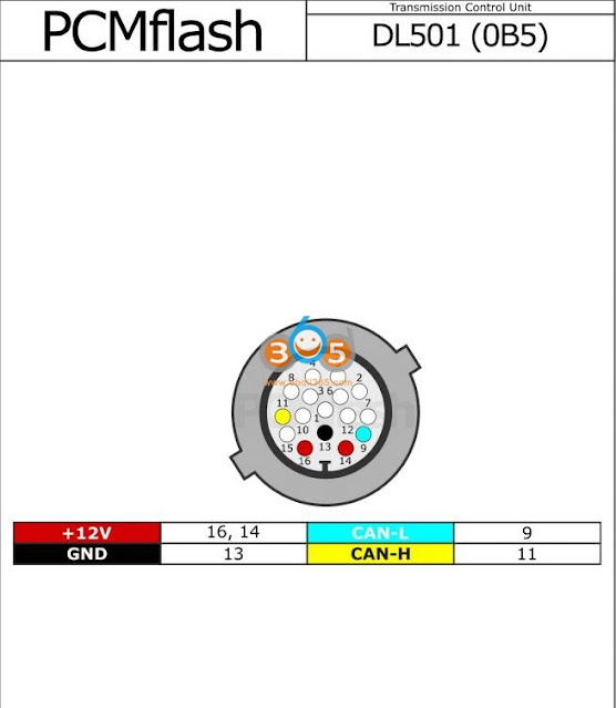 PCMTuner DL501 (0B5) TCU Pinout