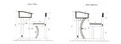 Plan coté pour la fabrication de pupitres (collection musée)