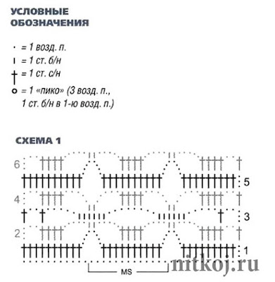 crochet blouse free diagram, crochet summer tops patterns for free, crochet tops forever 21, crochet tops patterns, easy crochet top patterns for beginners, free crochet tunic patterns, 