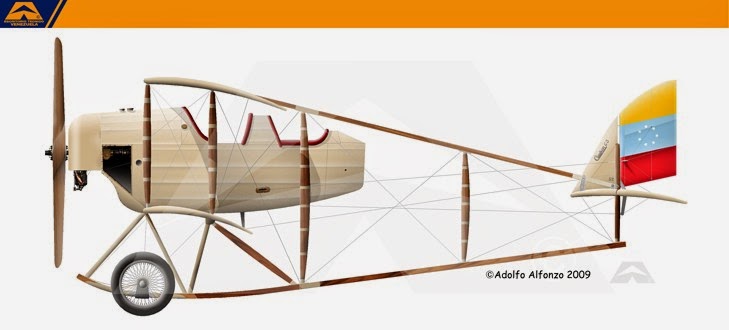 ILUSTRACION CAUDRON G3 AAET venezuela escarapela nacional ceo dir 119 cucarda insignia