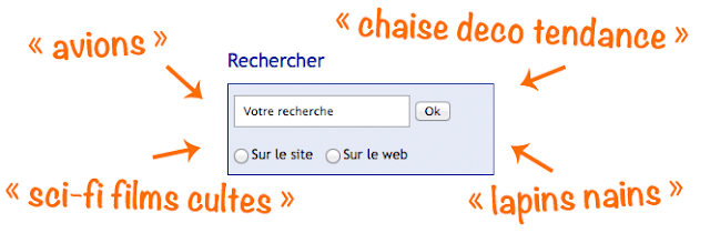 Ajouter un moteur de recherche pour son blog blogspot