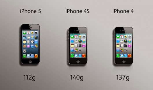 Spesifikasi iPhone 5