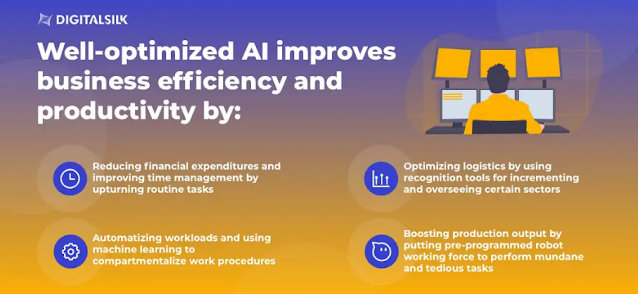 enhancing efficiency and providing superior customer experiences, startups adopting AI